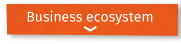 Business Ecosystem