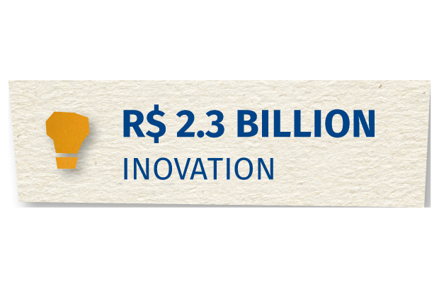 R$ 2.3 billion innovation