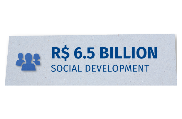 R$ 6.5 billion social development