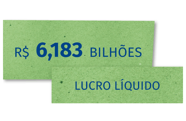 R$ 6,183 bilhões de lucro líquido