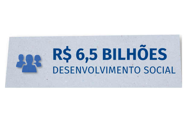 R$ 6,5 bilhões em desenvolvimento social