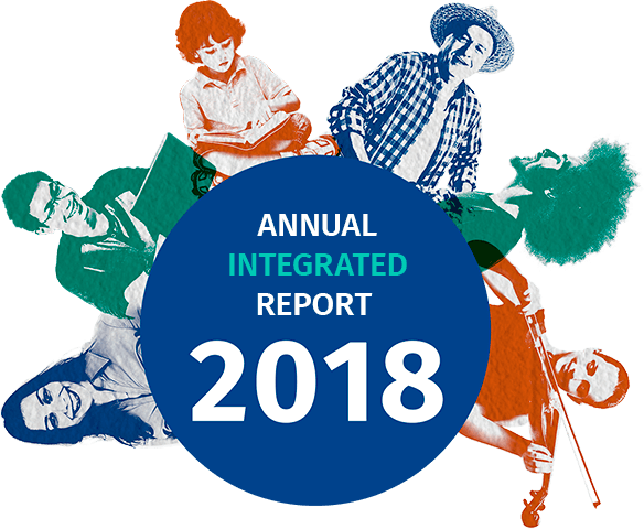 BNDES - Annual Integrated Report 2018