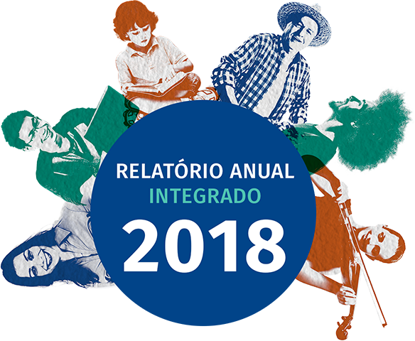 BNDES - Relatório Anual Integrado 2018